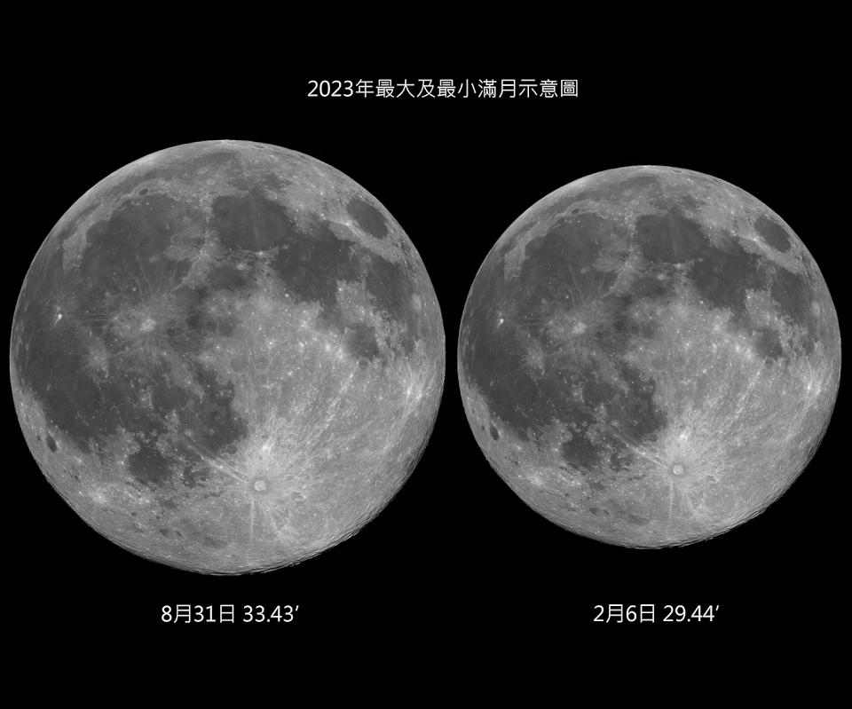 超級藍月即將登場 8月31日別忘抬頭觀看