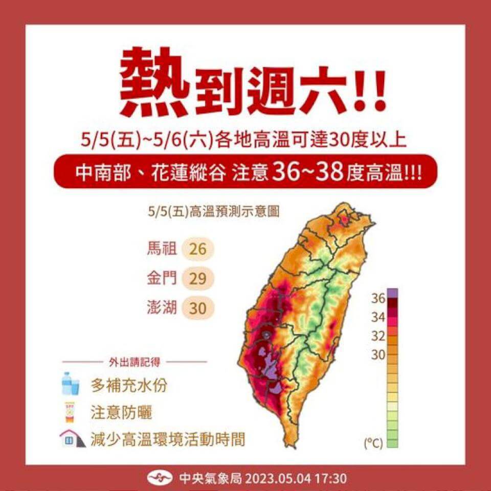 日頭赤炎炎熱到週六 週日鋒面通過降溫下雨