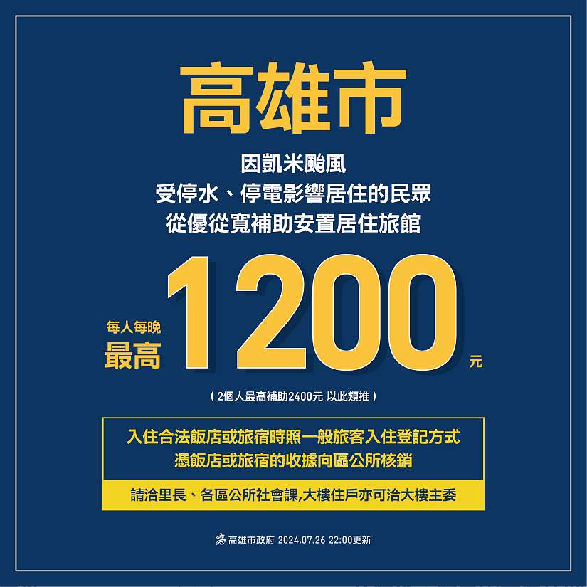 因凱米颱風受停水停電影響居住民眾 高雄市府補助安置居住旅館措施