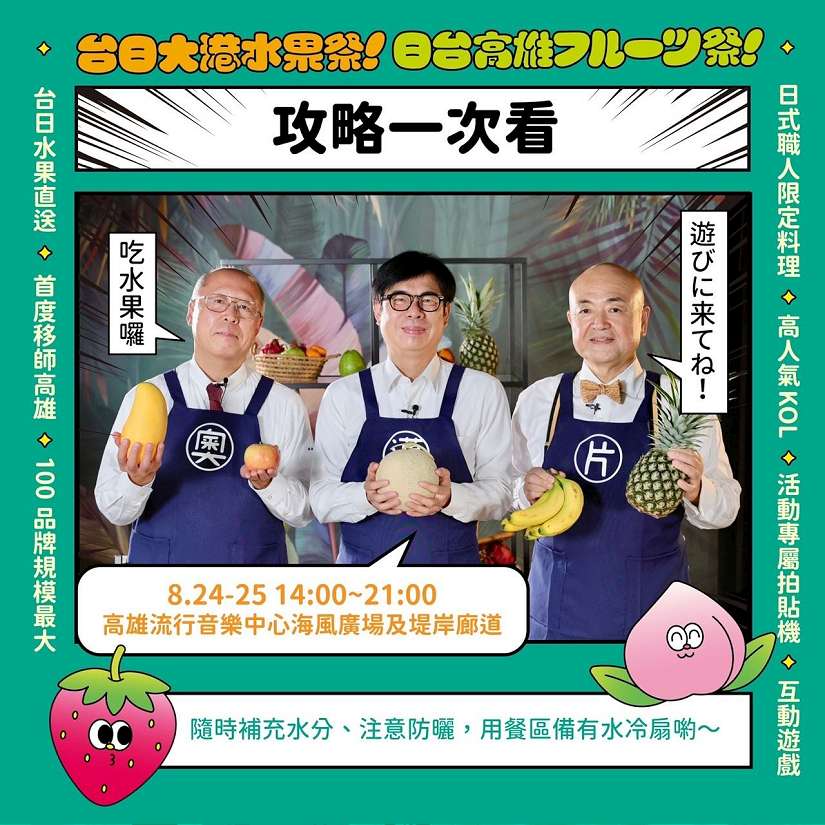熱議!台日大港水果祭8/24登場 攻略一次看